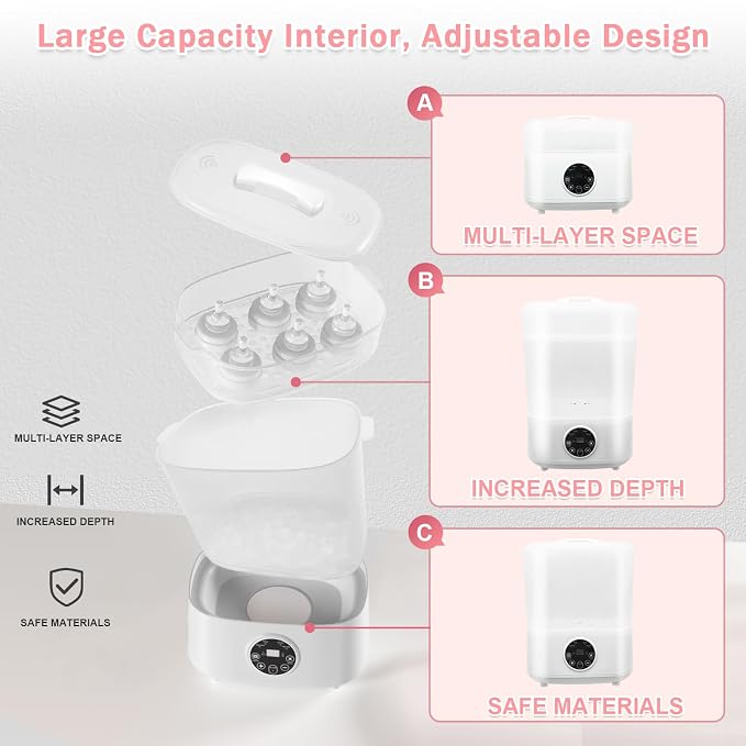 Fisca Baby Bottle Steri-lizer, 5-in-1 Large Capacity Bottle Steri-lizer and Dryer, 2 Layers Compact Electric Steam Steri-lizer for Baby Bottles, Pacifiers, Pump Parts & Baby Essentials-Transparent