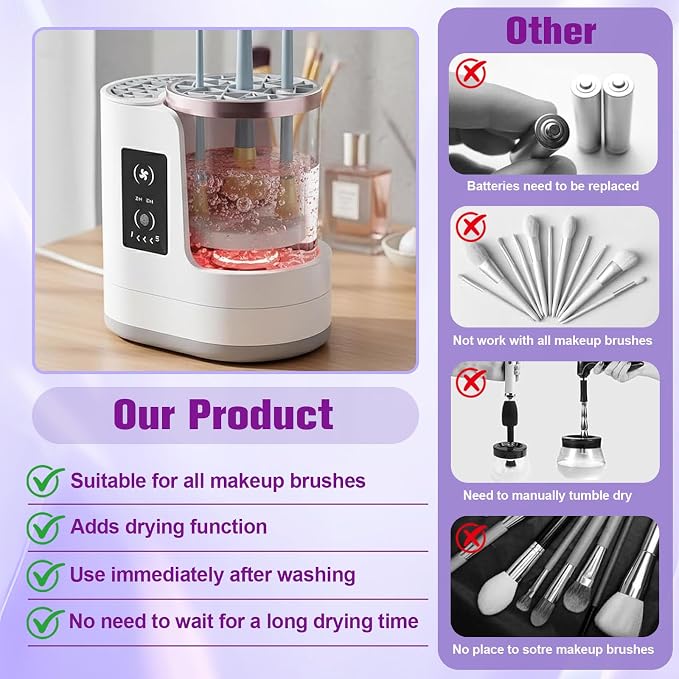 Electric Makeup Brush Cleaner, 3 IN 1 Automatic Brush Cleaning Machine with Cleaning & Drying, Portable USB Deep Cleaning Makeup Brush Dryer for All Size Beauty Makeup Brush Set (White)