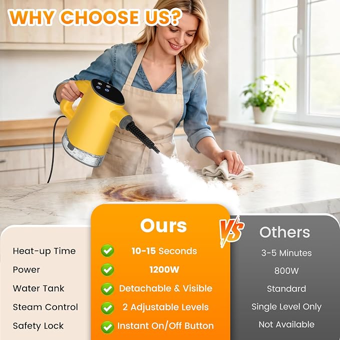 Steam Cleaner, Adjustable Handheld Steam Cleaner for Home, 10s Fast Heat-Up & 450mL Tank, Multi-Surface Portable Steamer for Cleaning Floor/Grout/Car/Kitchen & Bathroom Yellow