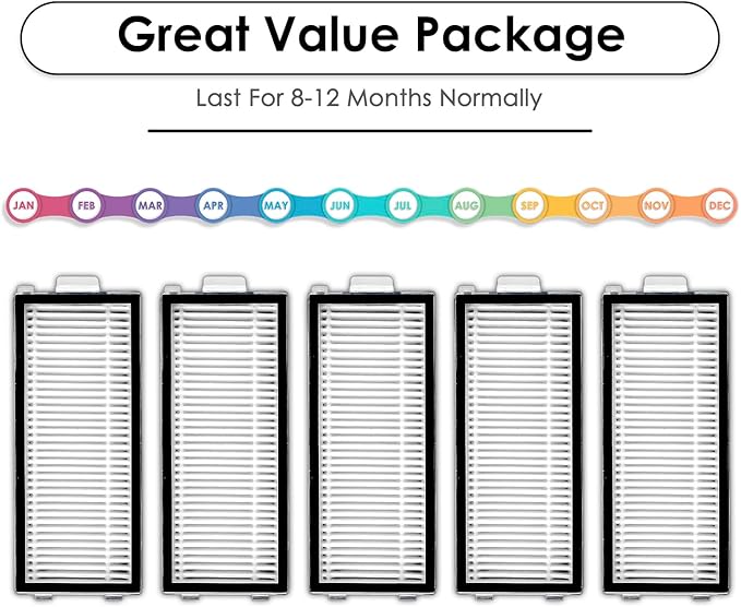 (5 Pack) Qrevo Master Replacement HEPA Filters Compatible with Roborock Qrevo Master/Qrevo Slim Robot Vacuum, Filter Kit, Filters Accessories Kit, Vacuum Filter, Upright Filters, Canister Filters