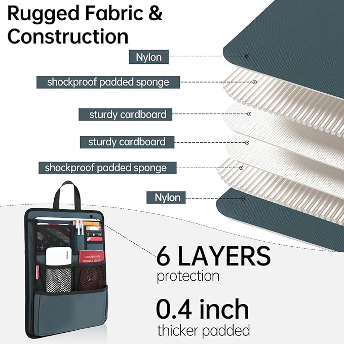 Slim Rugged Backpack Organizer Insert for Business Casual Men Women -13 Pockets,Padded Nylon,Max 14'' laptop-Grayish Blue