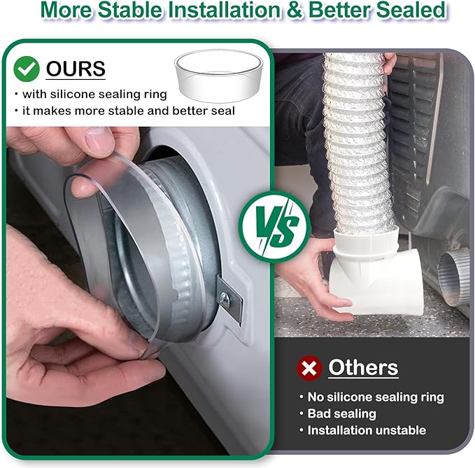 Dryer Vent Hose For Tight Space,Indoor Dryer Vent, Dryer Hose Vent Kit,90 Degree Dryer Vent Elbow,Dryer Vent Connector Kit,Dryer Vent Duct, Dryer Vent Adapter, Dryer Vent Vacuum Hose Attachment