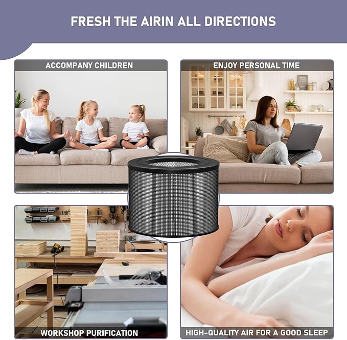 Ontheone True HEPA Filter Replacement Compatible with Filter Queen Defender 4000 7500 360 Air Cleaner Purifier, 2 High-efficiency True HEPA Filter with 8 Activated Carbon Pre-Filter