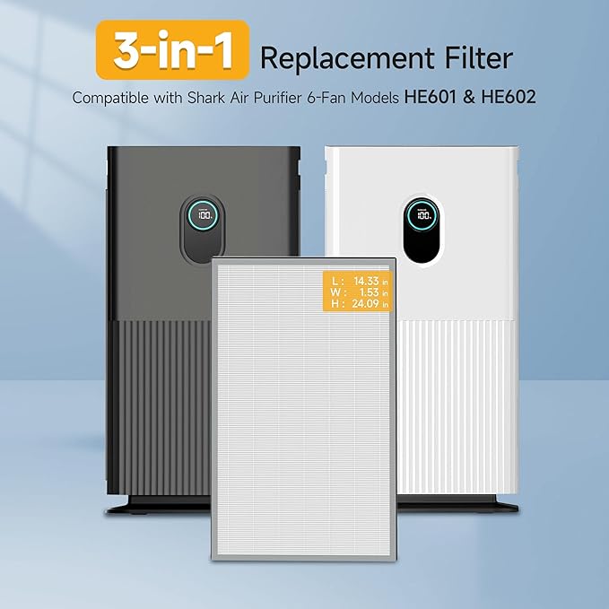 4 Packs HE601 HE602 H13 True HEPA Replacement Filter Compatible with Shark air purifi-er 6 (HE601 & HE602), Part # HE6FKPET