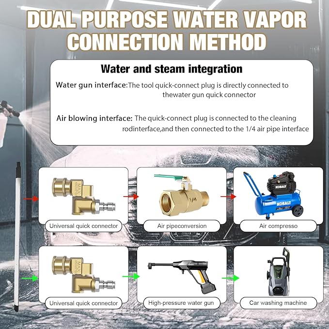 47 Inch Car Radiator Cleaning Wand, Radiator Cleaner Wand for Automotive Radiators, Condensers, Hvac & Heavy Machinery, Max 4500PSI Pressure Washer, Dual-Use Water/Air