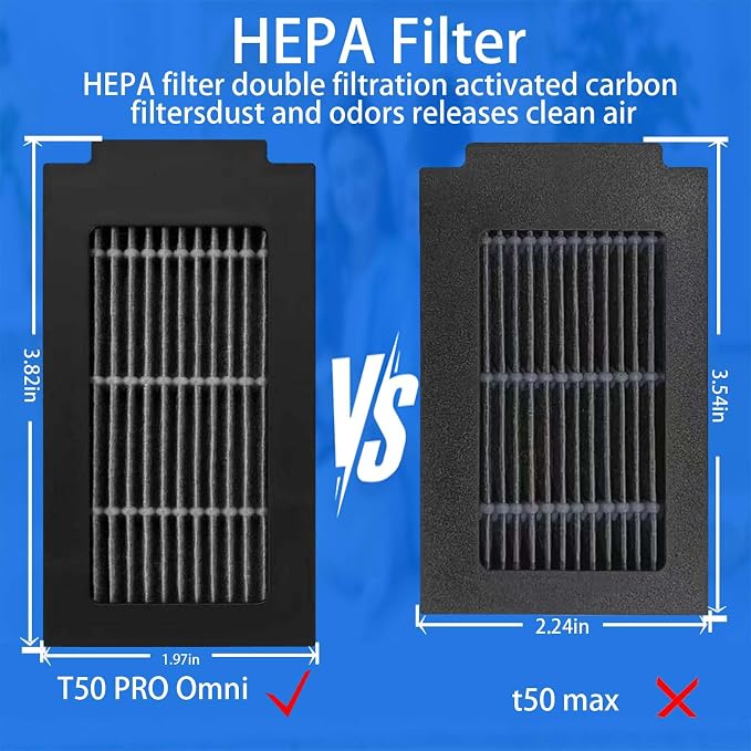 24 Pack Replacement Parts for ECOVACS DEEBOT T50 Omni/T50 PRO Omni/T50 PRO OMNI Gen2 Robot Vacuum Accessories Set,2 Main Brushes, 4 HEPA Filters,4 Side Brushes,6 Mop pads,6 Dust Bags,2 tools