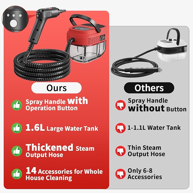 Handheld Steam Cleaner for Home, 2500W High Temperature Pressurized Machine, 1.6L Water Tank, Handle-controlled Steam Output, Portable Cleaning Steamer for Car, Bed Bugs, Furniture, Grout (Red)