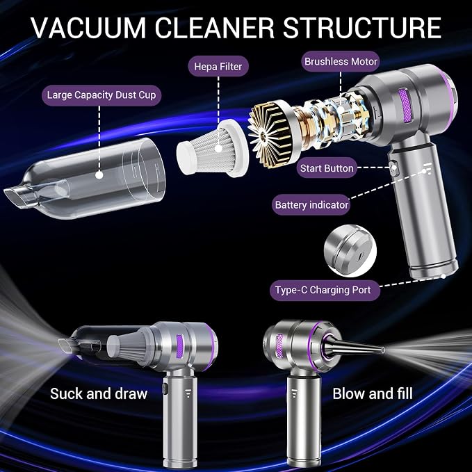 Car Vacuum Cordless, Mini Handheld Vacuum Cleaner 21000Pa, <1 lb Ultra Lightweight, 2-in-1 Vacuum & Blower, USB-C Fast Charging, for Car Pet Hair Dirt Crumbs - Washable Filter