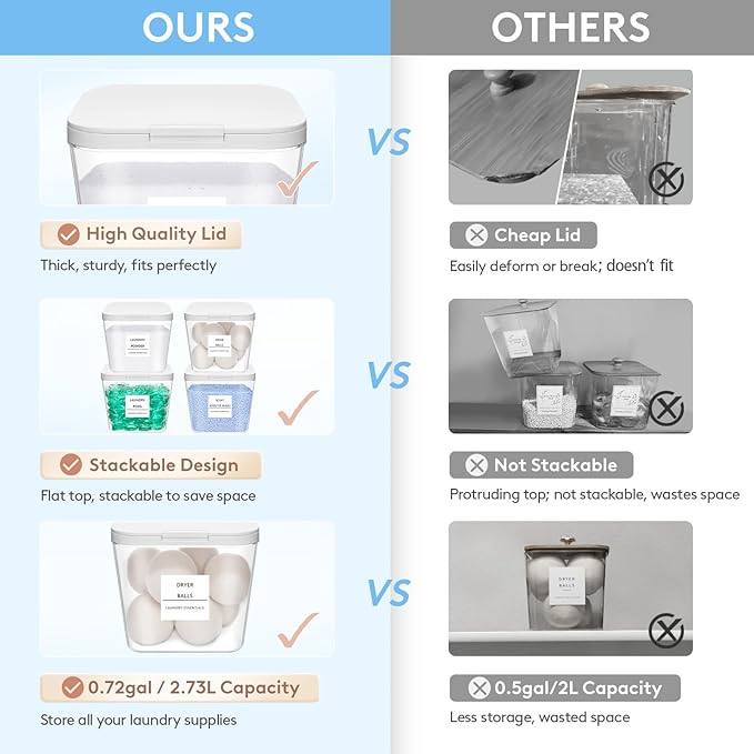 Lifewit Laundry Pods Container with Pop-up Lid, Laundry Room Organization, Dryer Sheet Holder for Washing Powder Scent Booster Beads, 2700 +4500ml/0.72+1.2gal,4 Pcs