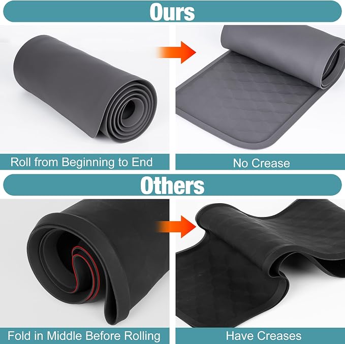 ToLanbbt Refrigerator Spill Mat - 37.5'' x 8.5'' Silicone Under Fridge Floor Protector with Raised Edge, Leak Catcher Liner Drip Tray for Refrigerator Washing Machine, Dryer, Wine Cooler, Gray