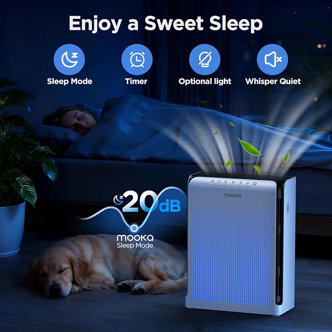 MOOKA 2 Air Purifiers KJ190H and M200L for Home Large Room up to 2200ft²
