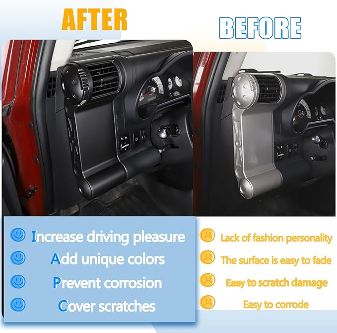 Dashboard Side Air Outlet Frame ABS Car Dashboard Side Air Outlet Frame Decorative Panel for Toyota FJ Cruiser (XJ10) 2007-2022 A/C Air Vent Kit Interior Accessories (Matte black)