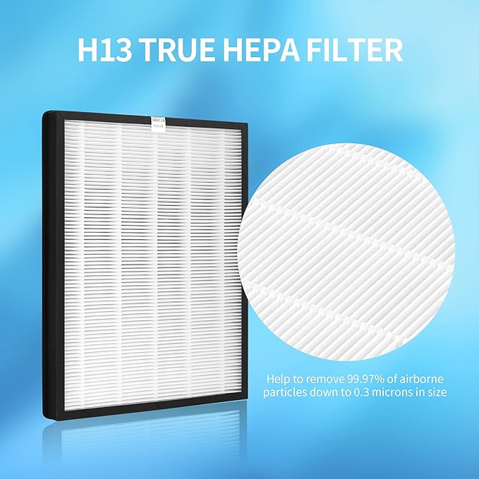 4 Sets True HEPA Replacement Filters for Alexapure Breeze AP-B102 and 3049 Air Cleaner Purifier, 4 HEPA Filters and 4 Activated Carbon Filters