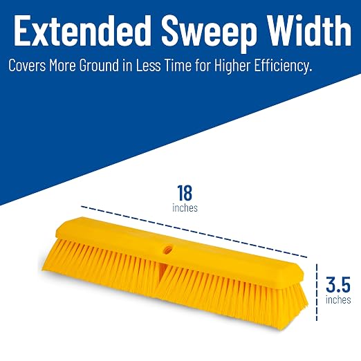 SPARTA Omni Sweep Plastic Push Broom Head, Heavy Duty, Industrial Broom With Color Code System For Outdoor, Indoor, Garage, Concrete, Patio, Kitchen, Bathroom, 18 Inches, Yellow
