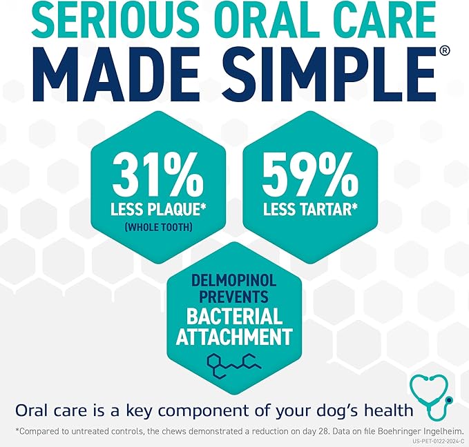 OraVet Dental Hygiene Chews for Small Dogs, Oral Care with Delmopinol, Vanilla Flavor, 14 Count (Pack of 2)