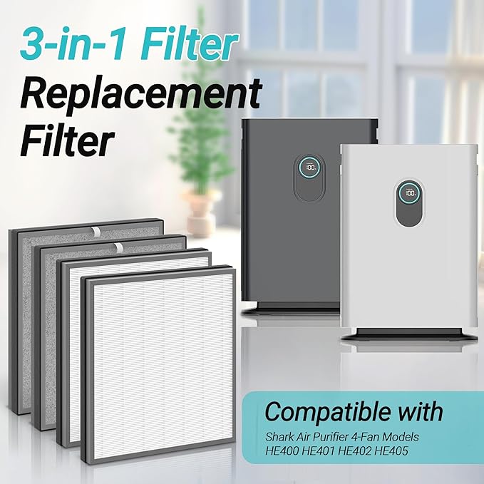 4 Packs HE400 Replacement Filter Compatible with Shark HE400 HE401 HE402 HE405 4 Fans Series Air Purifi-er HE401C, HE401NP, HE402C, UA415, Compare Part No. HE4FKBAS, HE4FKPET, HE4FKPETMB, HE4FKPRO