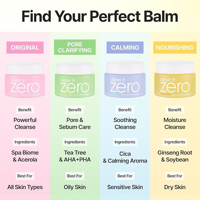 BANILA CO Clean it Zero Nourishing Cleansing Balm | Korean Makeup Remover for Dry Skin | Vegan | Cleansing Oil, Facial Cleanser Made with Ginseng Root & Soybean Peptide (100ml / 3.38 fl. oz)