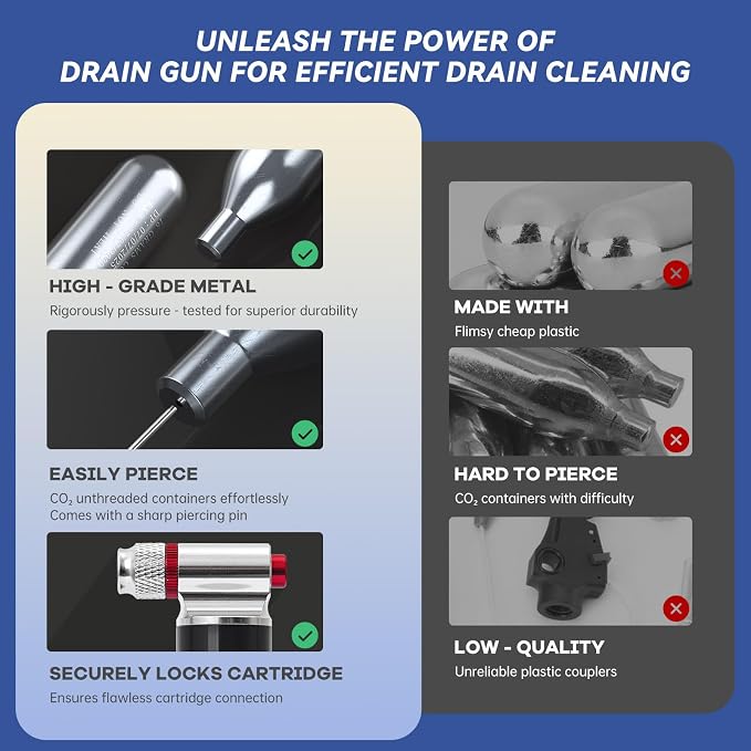 Upgraded Drain Device, AC Drain Line Cleaner Device, AC Drains Line Unclogger Tool, with 6 Unthreaded CO2 Cartridges, with a Flexible Hose to Clear All HVAC Clogs,16 Gram Unthreaded CO2,Black&Red
