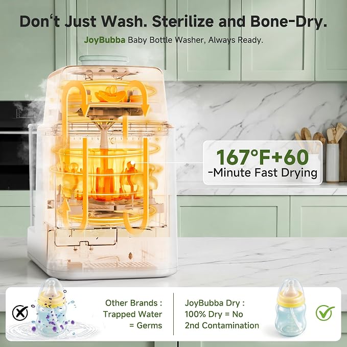 Bottle Washer, Sterilizer & Dryer – 4-in-One Cleaner for Baby Bottles, Pump Parts & Baby Essentials with 3 High-Temp Sterilization Modes, Includes 60 Cleaning Tablets – Saves Time & Effort.