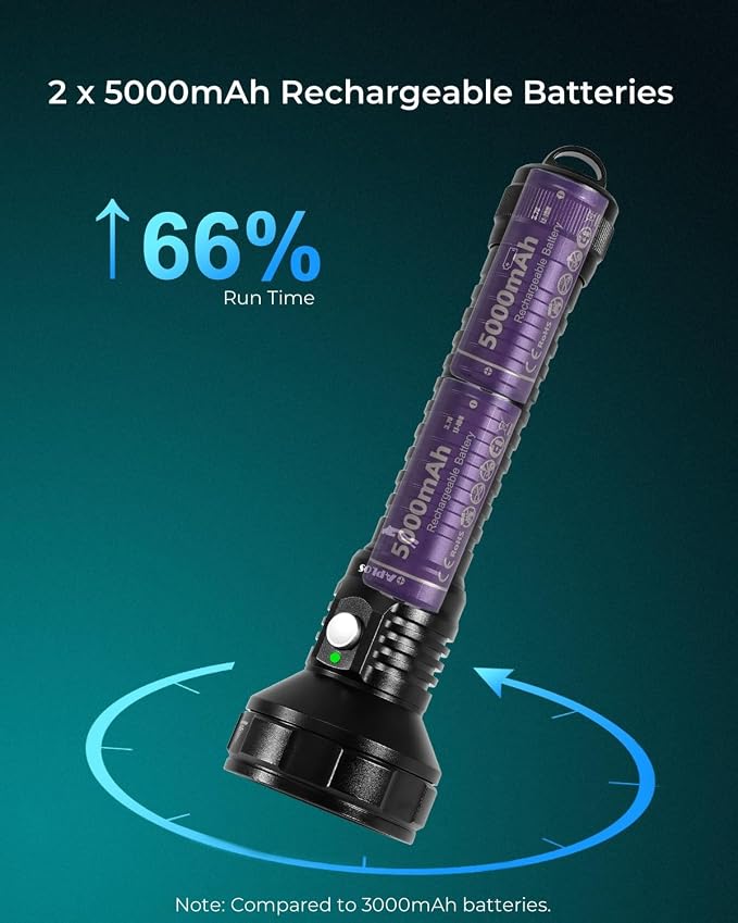 APLOS AP200 Scuba Diving Flashlight, 20000 Lumen Dive Light, Waterproof Underwater Dive Torch with Rechargeable 5000mAh Battery & Charger