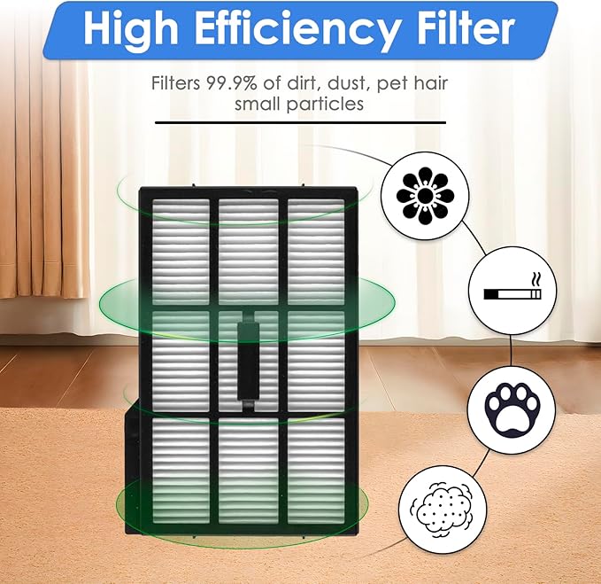 (16 Pack) E28 E25 Omni Replacement Parts Compatible with Eufy E28 Omni/ E25 Omni Robotic Vacuum Cleaner, 2 Roller Brushes, 2 Brush Rollers, 4 Side Brushes, 4 HEPA Filters, 4 Dust Bags, Accessories Kit