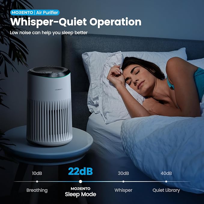 Air Purifiers for Bedroom Home for Smoke Pet Dander Odors, Air Purifier with Sleep Mode Small Air Purifier with Fragrance Sponge for Bedroom Office, Blue Ambient Light, 23dB Quiet, 2 Pack Ivory