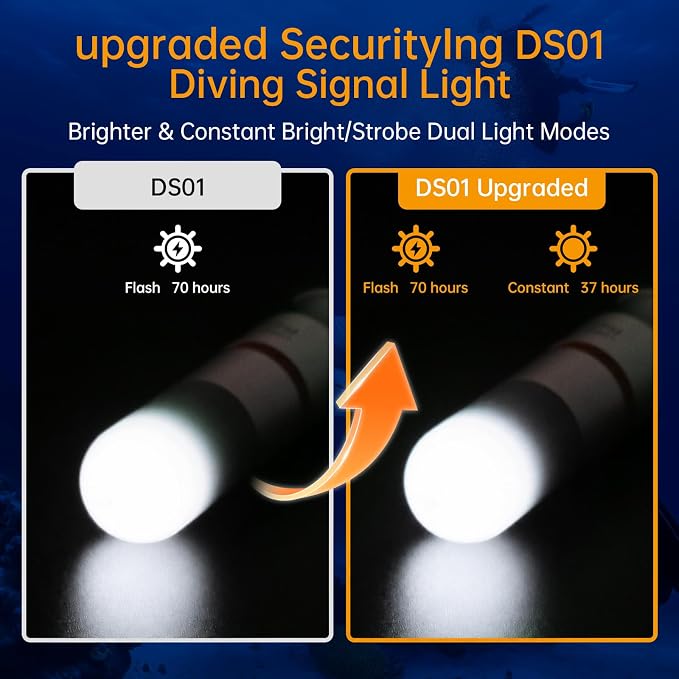 SecurityIng 2-Pack Dive Marker Light, 150m Waterproof Mini Scuba Tank Light, Steady & Flash Modes,AAA Battery Included, LED Diving Signal Light for Night Diving Camping Cave Adventure(White)