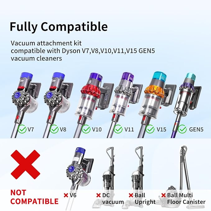 Replacement Attachment Kit compatible with Dyson V7 V8 V10 V11 V15 Absolute Animal Vacuum Cleaner, Flexible Extension Hose Mattress Tool Stiff Brush Soft Bristle Attachment, and Flexible Crevice Tool