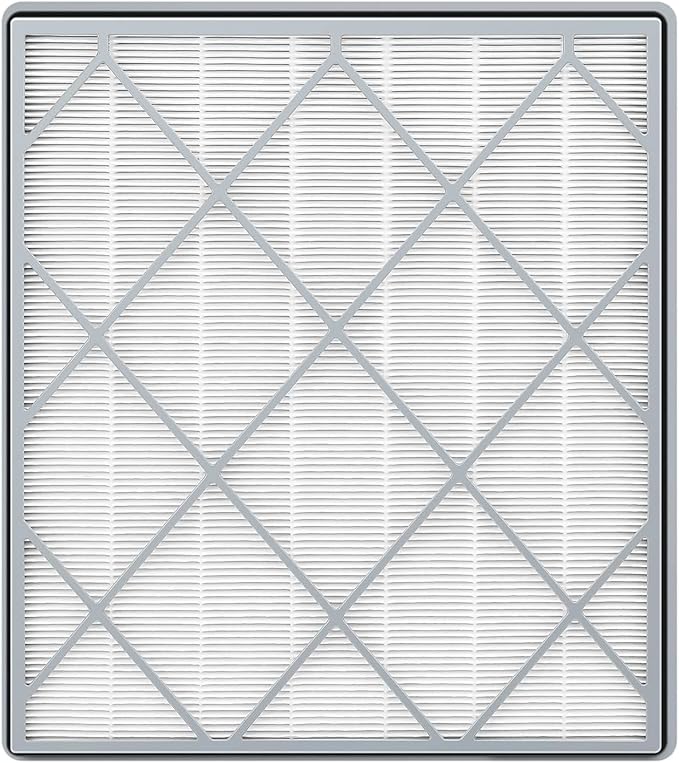 HE401 Filter Replacement for Shark Air Purifier 4 Compatible with Shark 4 Fan Air Purifier HE400, HE401C, HE401NP, HE402, HE402AMZ, HE402C, HE405, UA415, HE4FKBAS, HE4FKPET, HE4FKPETMB, HE4FKPRO