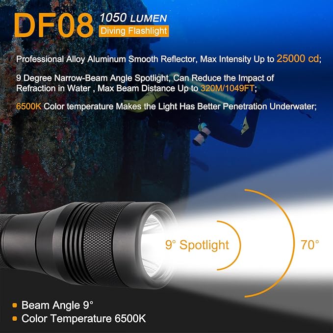 SecurityIng Waterproof 1000 Lumens LED Diving Flashlight Underwater 150m Super Bright LED Scuba Light, 9 Degrees Narrow-Angle Beam Diving Safety Light Night Dive Torch (with Batteries)