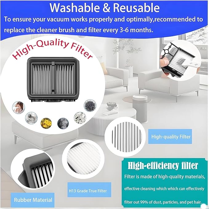Brush Rollers and Filters Replacement Accessories Kit for dreame aero pro Wet Dry Vacuum Cleaner, 4 pack pats Includes 2 Roller Brush 2 Filter Spare Attachments
