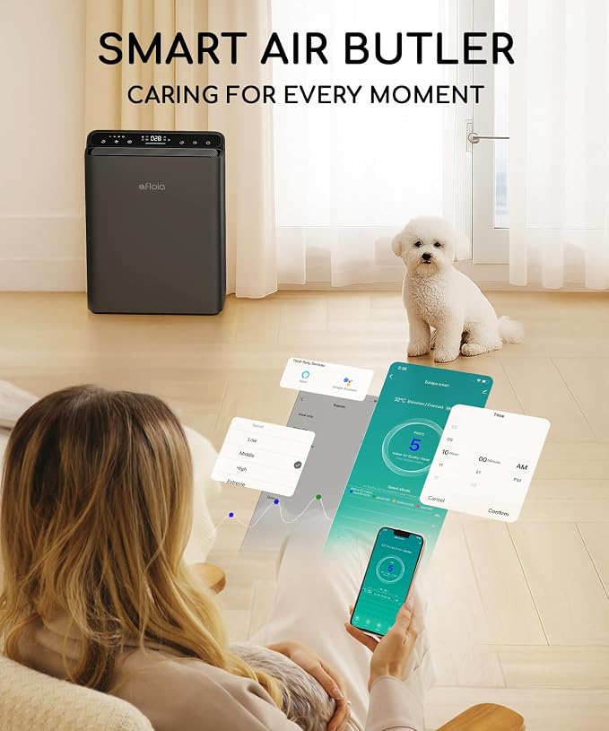 Afloia Smart Air Purifier for Home Large Room, Covers up to 2000 Sq Ft | PM2.5 Display, Auto Mode, App Control, Alexa Compatible, 4-Stage Filter, Washable Pre-Filter, 28 dB Sleep