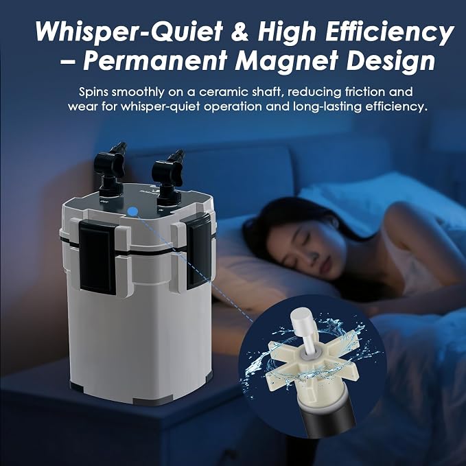 fishkeeper Canister Filters for Aquarium, 432GPH/1600LPH Ultra-Quiet External Fish Tank Filters for Freshwater & Saltwater Aquariums up to 100Gal,3-Stage Filtration with Quartz Balls and Filter Cotton