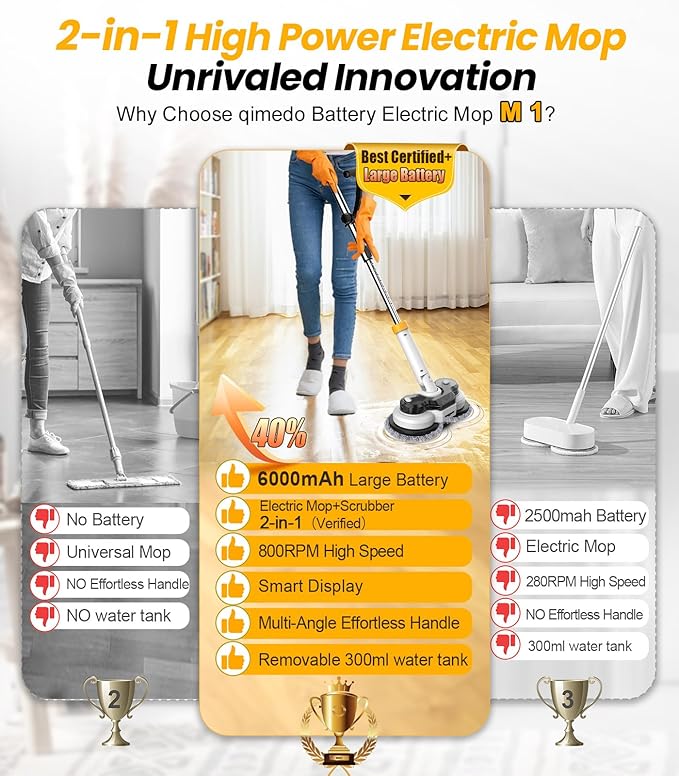 qimedo 6000mAh Battery Electric Mop with 12 Replacement pad and Brush Head, 800RPM Cordless Electric Power Scrubber & Mops for Floor Cleaning, Best Automatic Spin Mops with Smart Display