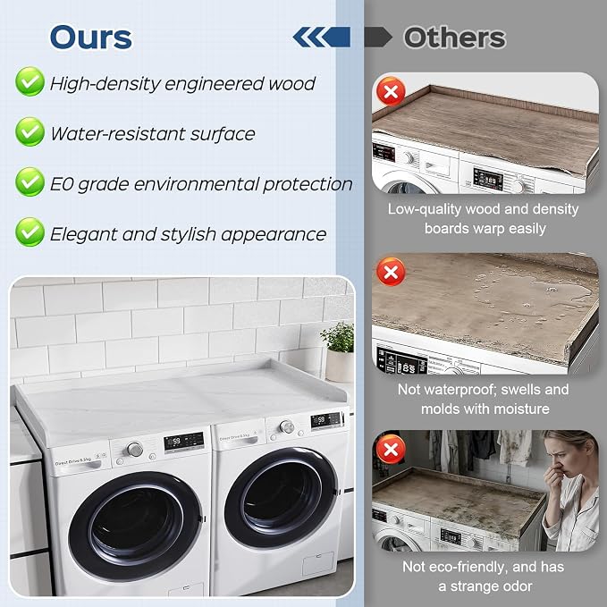 Fivesun Washer Dryer Countertop, 27.5" x 54“ Wood Washer and Dryer Countertop with Edge Rails for Laundry Room Organization and Storage, White