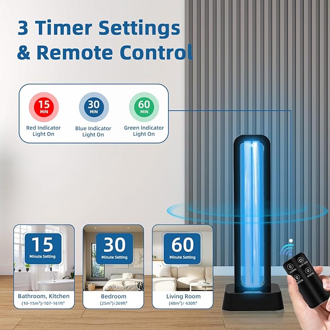 39W UV Light Sanitizer with Remote Control and 3 Timers – Home Disinfection Device 99.99% Removed of Germs, Viruses, Mold and Dust Mites – Whole Room UVC Lamp for Home and Office