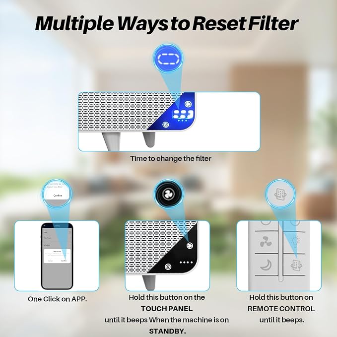 Wall-Mounted Air Purifiers for Home Dust Pollen Pets Hair Smoke in Bedroom, HEPA Air Purifier for Home Large room Covers Up to 1345 sq.ft, Sleep Mode, Auto Mode, WiFi/Remote Control, Timer