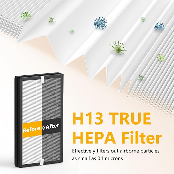 4 Pack C500FL True HEPA Replacement Filter Compatible with Homedics AP-C500 and AP-C550 Smart Air Purifier, 3-In-1 Filter, Efficiency Activated Carbon, AP-C500FL