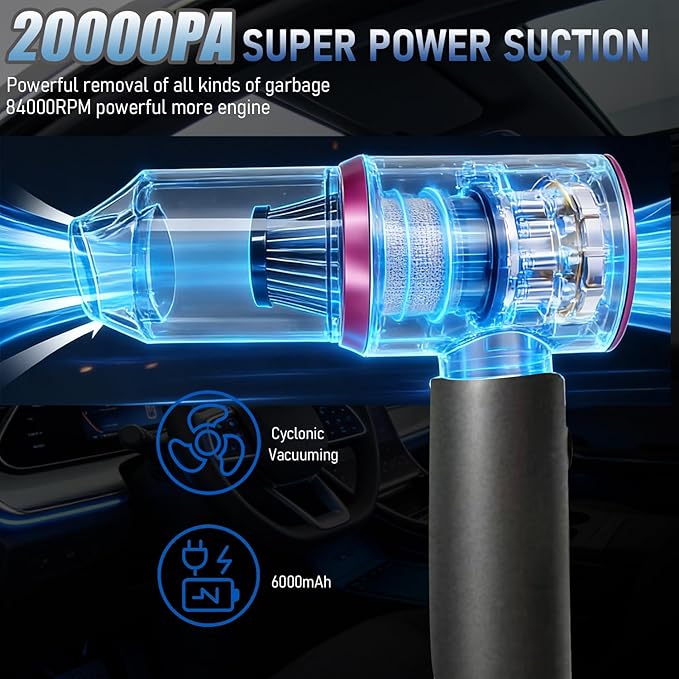 Handheld Cordless Car Vacuum Cleaner with 20000PA Powerful Suction4-in-1 Portable Mini Vacuum/Compressed Air Duster| 3-Speed Adjustable & 6000MAH Rechargeable Battery for Home Office Pet Hair