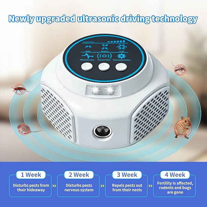 Ultrasonic Pest Repellent Plug in Upgraded High-Power, Mouse Rodent Repellent Insect Control for Rat Mice Squirrel Spider Bug Roach, Electronic Repelling Device with 3 Mode Switching (1, White)