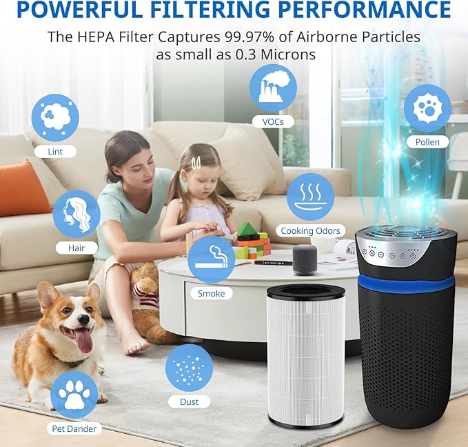 AP-PET35 AP-T30 Replacement Filter Compatible with HoMedics TotalClean Air Purifier Models 5-in-1 AP-T30FL AP-T30WT AP-PET35FL AP-PET35-WT, 360° Filtration 5 Layers 3 in 1 HEPA Filter, 2 Pack