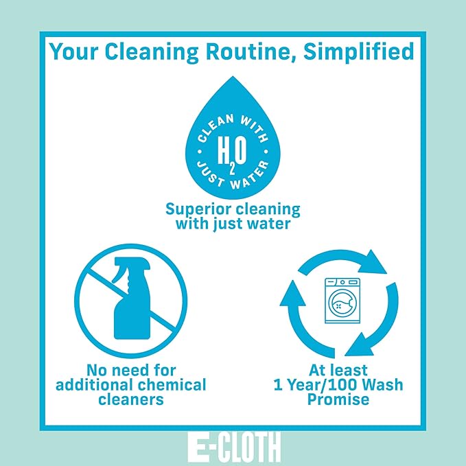 E-Cloth Glass & Polishing Cloths, Premium Microfiber Glass Cleaner, Great for Windows, Glass and Mirrors, Washable and Reusable, 100 Wash Guarantee, Alaskan Blue, 8 Pack