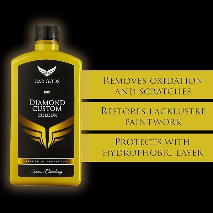 Car Gods Iris Custom Color Yellow 3-in-1 Polish Wax Color Restorer & Scratch Remover, 16 Colors Available, 17 Fl Oz