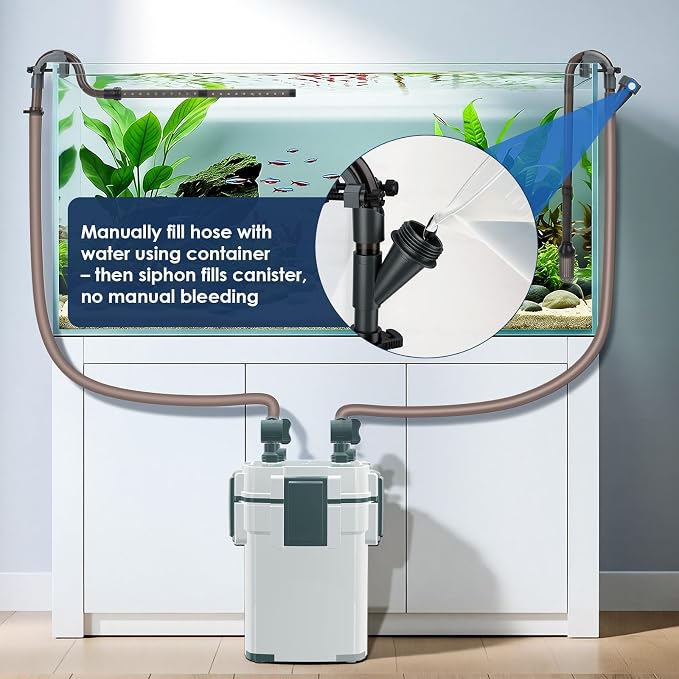 fishkeeper Canister Filters for Aquarium, 320GPH/1200LPH Ultra-Quiet External Fish Tank Filters for Freshwater & Saltwater Aquariums up to 65Gal, 3-Stage Filtration with Quartz Balls and Filter Cotton