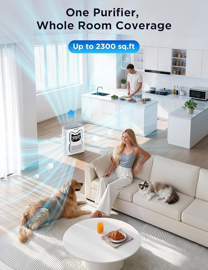 Pet Air Purifier for Home Large Room 2300 sq ft, 4-in-1 H13 HEPA Washable Pre-Filter, Air Quality Sensor & Auto Modes, Quiet Sleep Mode, Air Doctor for Pets Hair Dander Odor Smoke Dust
