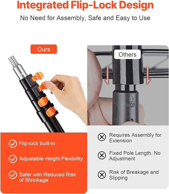 VEVOR Telescopic Extension Pole, 4.66-19 FT Multi-Purpose Extendable Pole, Sturdy Aluminum Alloy Paint Pole Extension with Flip-Lock Design, High Reach Roller Stick for Painting, Dusting and Cleaning
