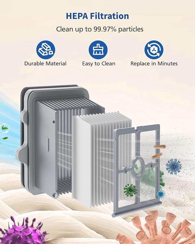 F25 Brush Roll and HEPA Filter Replacement Kit Accessories Compatible with Roborock F25/F25 ACE/F25 ALT/F25 LT/F25 RT/F25 ACE/F25 GT/F25 Ultra Cordless Wet Dry Vacuum Cleaner