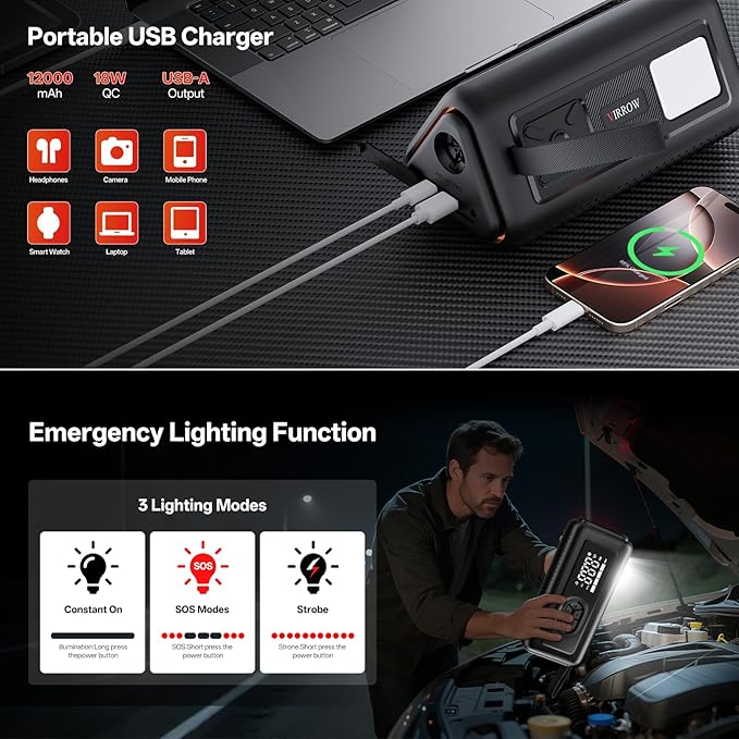 Tire Inflator Portable Air Compressor with Electric Air Duster and Car Jump Starter: 150PSI Cordless Bike Pump - 130000RPM - 1000A up to 6.0L Gas and 3.0L Diesel Engine for Cars, Outdoor, Home