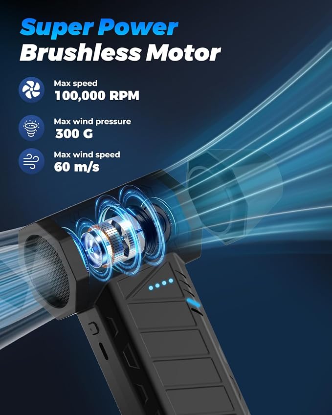Portable Turbo Fan, High-Speed Rechargeable Handheld Fan with Brushless Motor, 4-Speed Cordless Turbo Fan for Camping, Outdoor Adventures, Campfire, Car Drying, BBQ, Travel & Personal Cooling