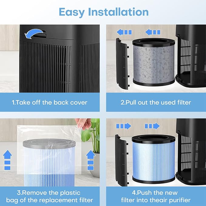 POMORON MJ002H Air Purifier for Home(One 3-Layer Original Filter Included) and One Set of 4-Layer Premium Filters(2 Packs)